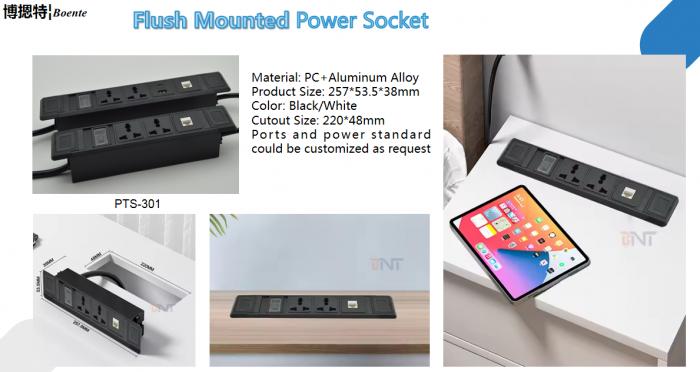New product recommendation!